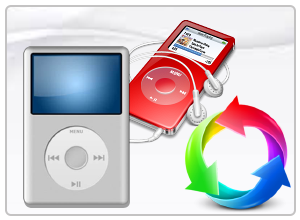 iPod Data Recovery